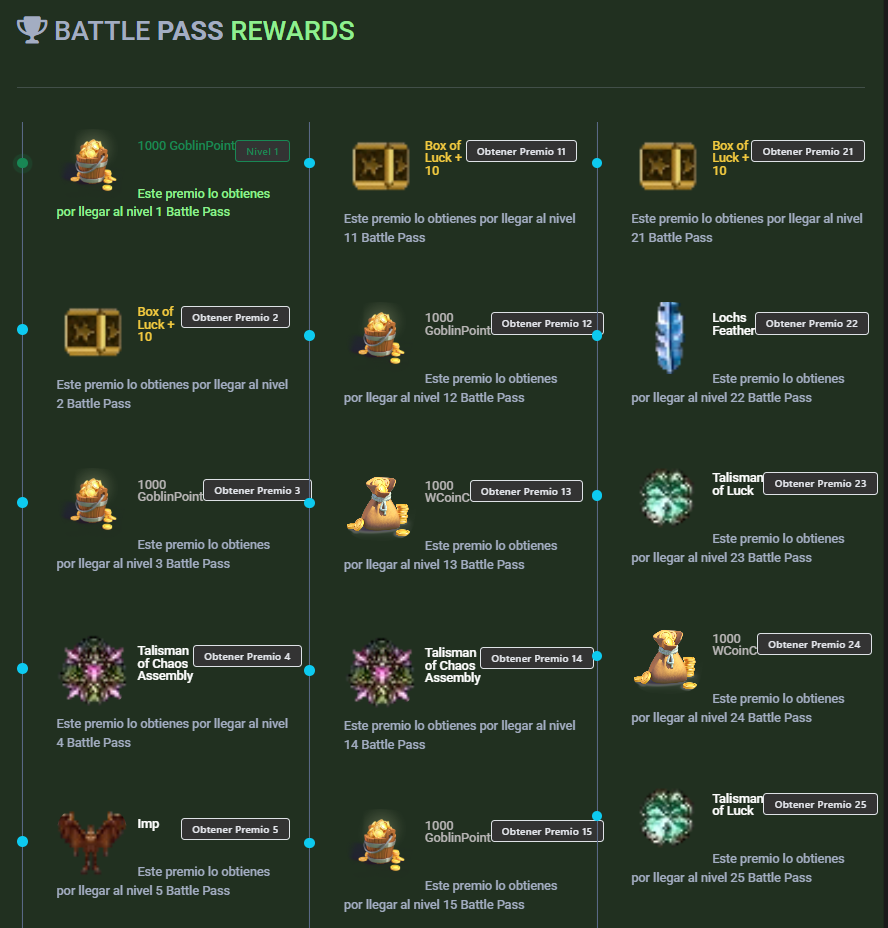Premios Battle Pass